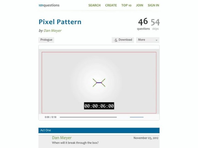 Pixel Pattern Activity