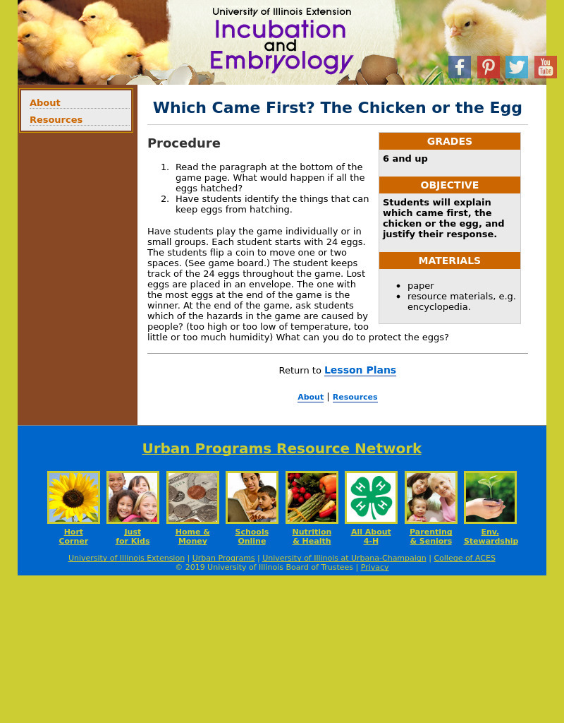 How Fragile Is an Egg? Lesson Plan