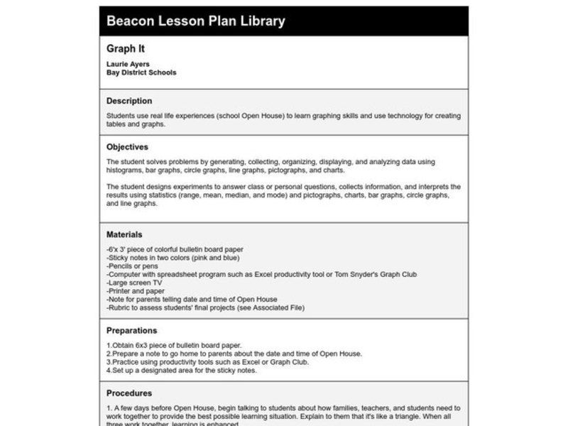Graph It Lesson Plan