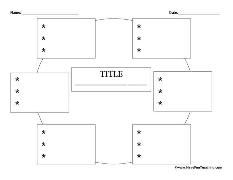 Graphic Organizers Organizer