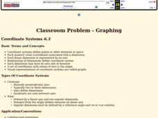 Graphing Lesson Plan