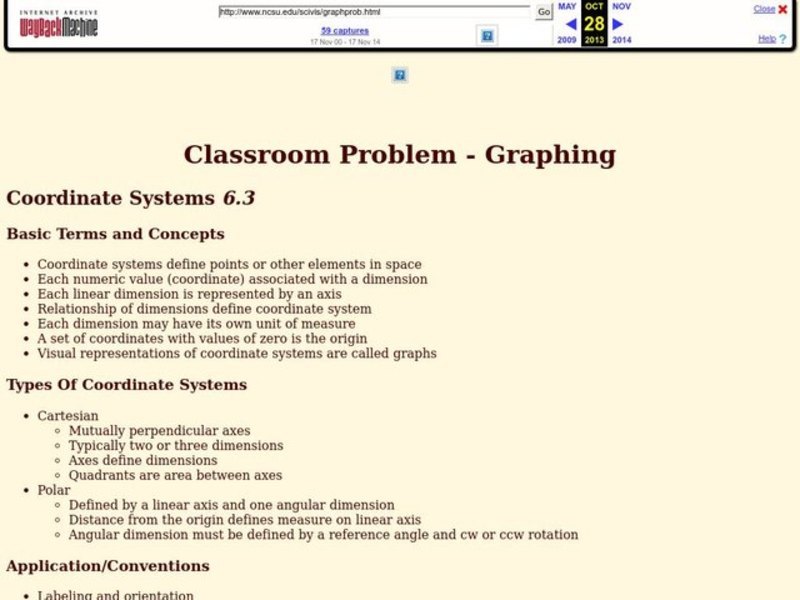 Graphing Lesson Plan