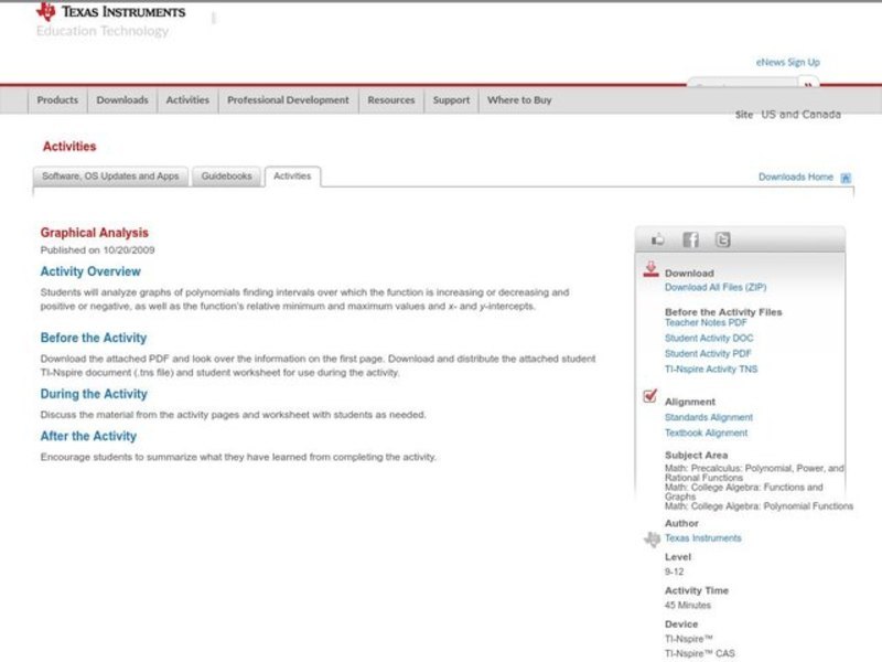 Graphical Analysis Lesson Plan