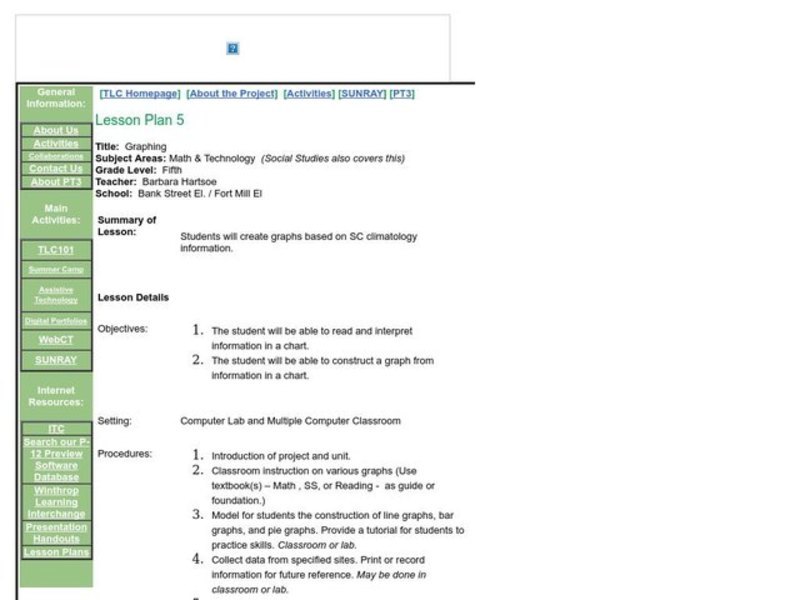 Graphing Lesson Plan