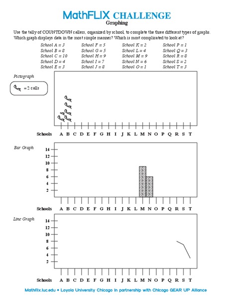 Graphing Worksheet