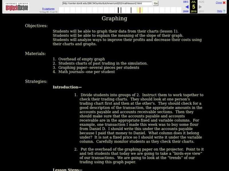 Graphing Lesson Plan