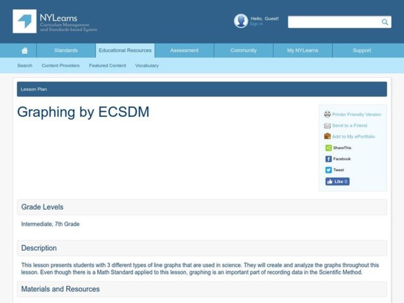 Graphing Lesson Plan