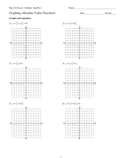 Graphing Absolute Value Functions Worksheet