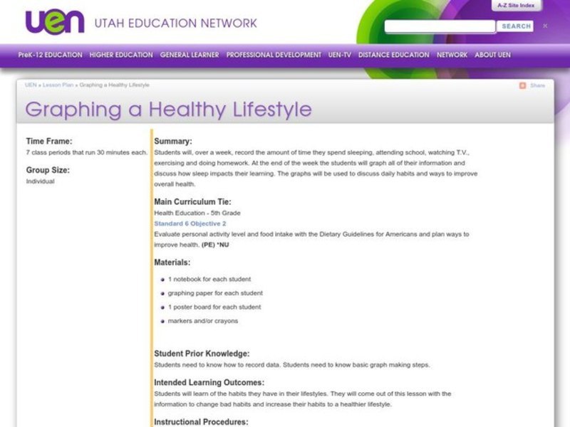 Graphing a Healthy Lifestyle Lesson Plan