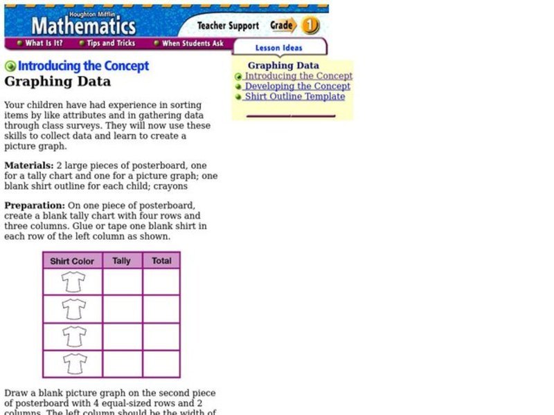 Graphing Data Lesson Plan