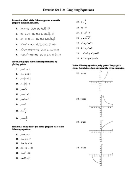 Graphing Equations Lesson Plan