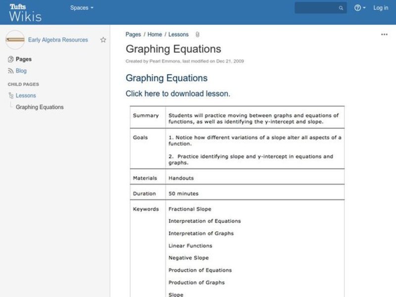 Graphing Equations Lesson Plan