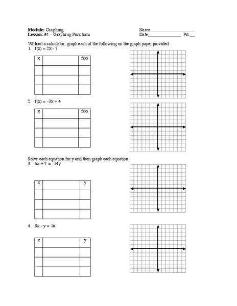 Graphing Functions Worksheet
