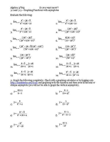 Graphing Functions Worksheet