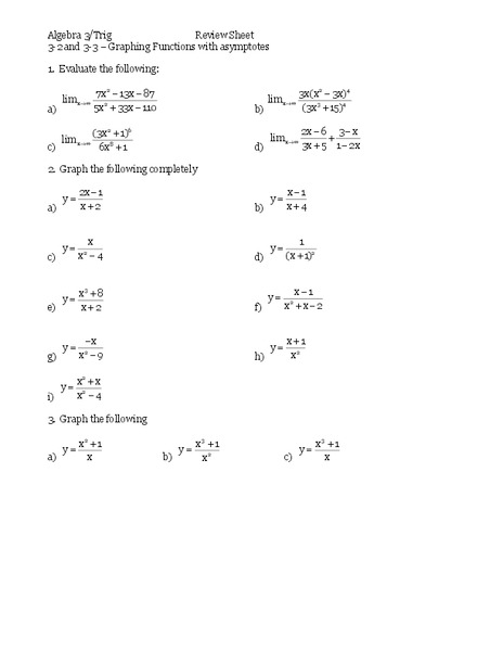 Graphing Functions Worksheet