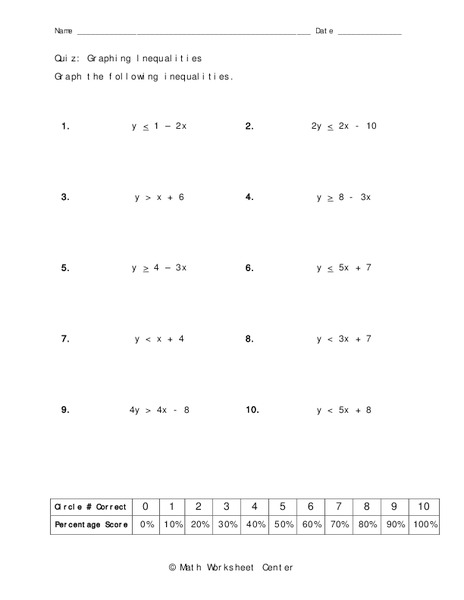 Graphing Inequalities Worksheet