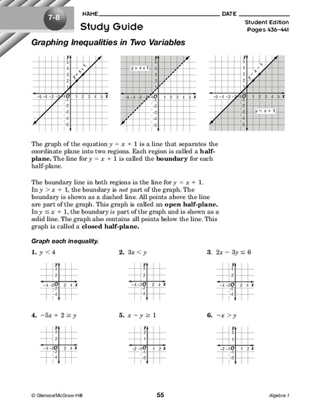 Graphing Inequalities in Two Variables Worksheet