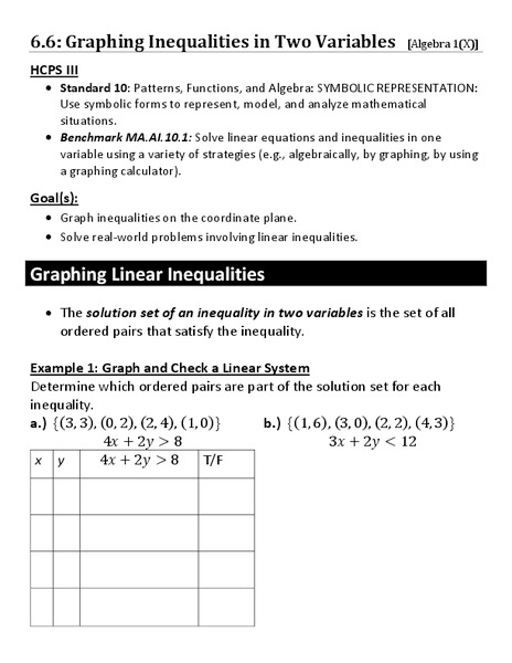 Graphing Inequalities in Two Variables Worksheet