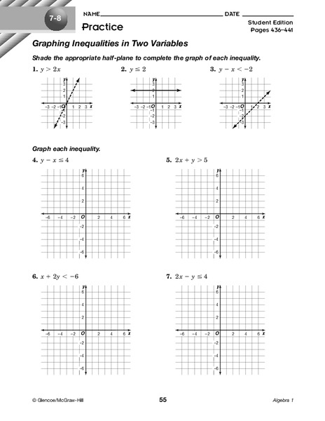 Graphing Inequalities in Two Variables Worksheet