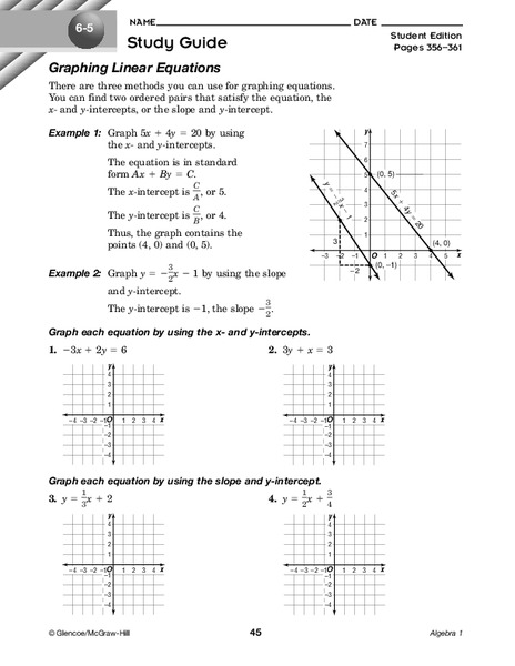 Graphing Linear Equations Worksheet