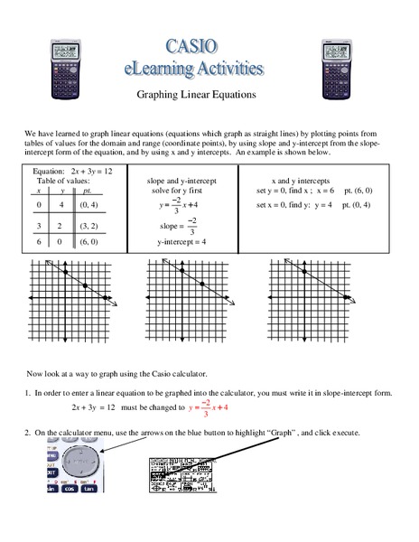 Graphing Linear Equations Worksheet