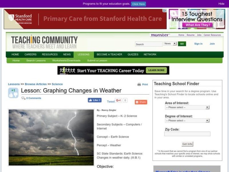 Graphing Changes in Weather Lesson Plan