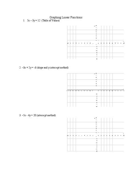Graphing Linear Functions Worksheet