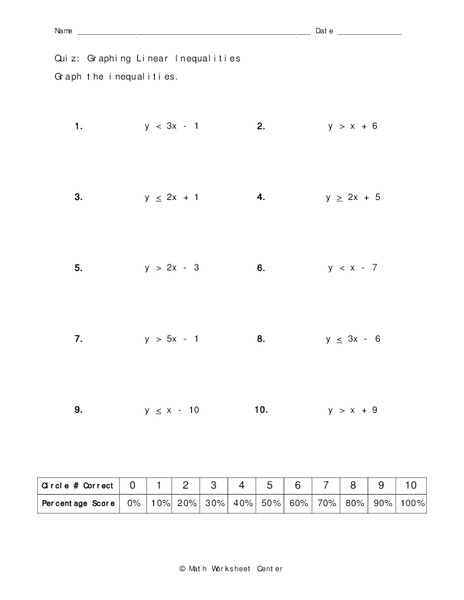 Graphing Linear Inequalities Worksheet