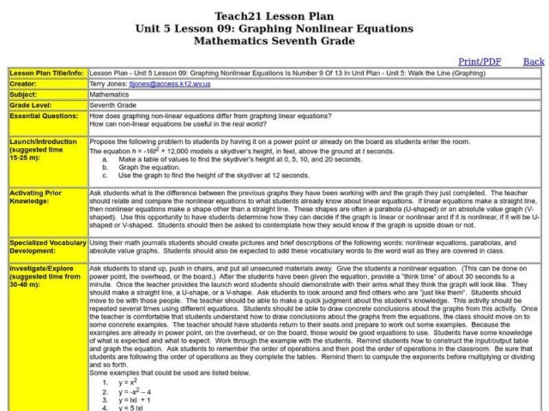 Graphing Nonlinear Equations Lesson Plan