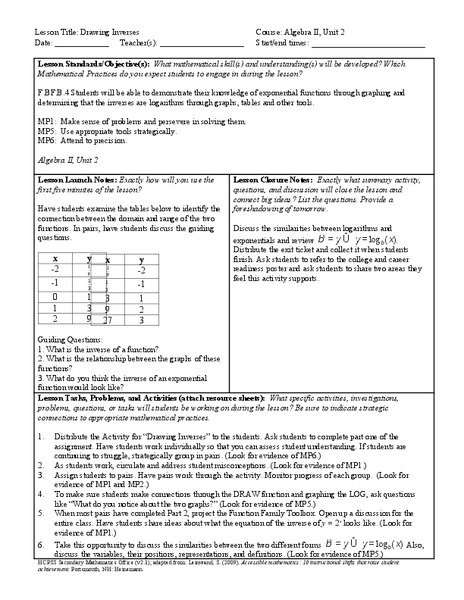 Drawing Inverses Lesson Plan