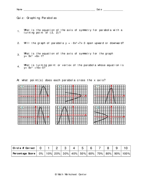 Graphing Parabolas Worksheet