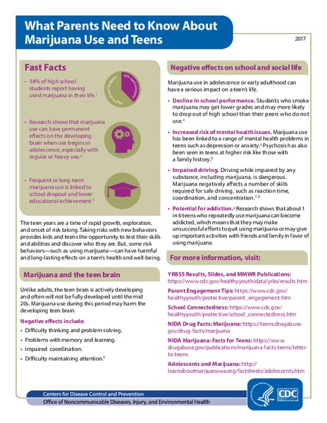 What Parents Need to Know About Marijuana Use and Teens Handout