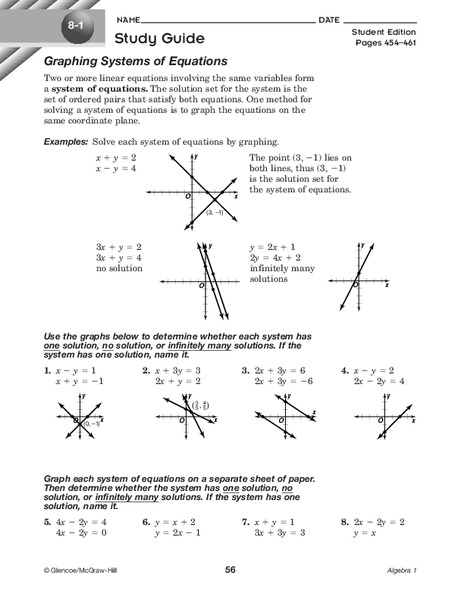 Graphing Systems of Equations Worksheet