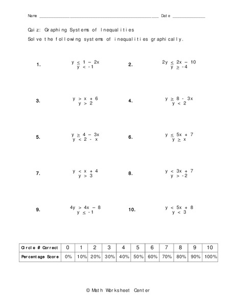 Graphing Systems of Inequalities Worksheet