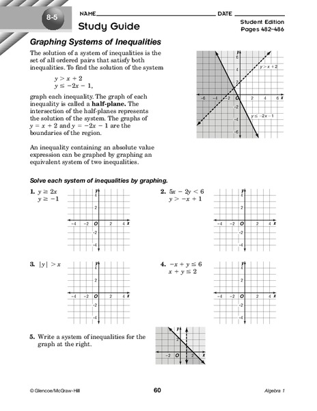 Graphing Systems of Inequalities Worksheet
