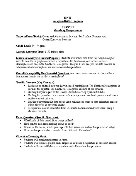 Graphing Temperatures Lesson Plan