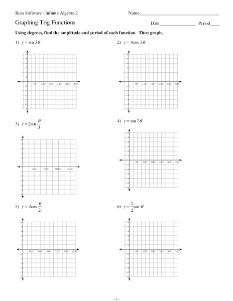 Graphing Trig Functions Worksheet