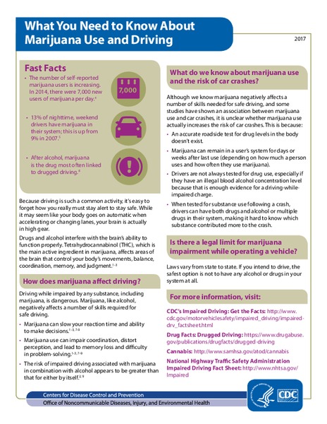 What You Need to Know about Marijuana Use and Driving Handout