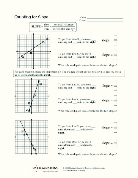 Counting the Slope: Rise Over Run Worksheet