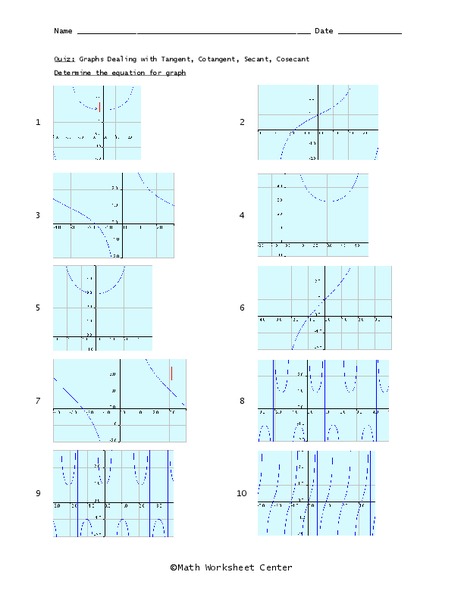 Graphs Worksheet