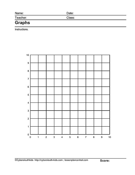 Graphs Lesson Plan