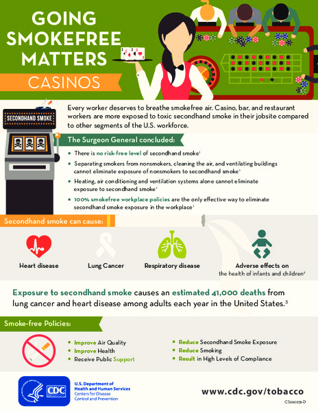 Going SmokeFree Matters: Casinos Handout