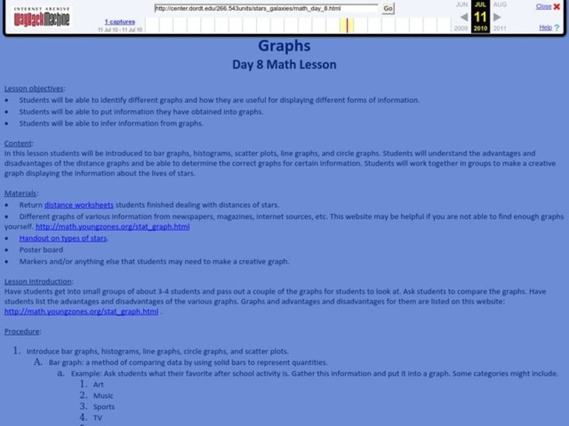 Graphs Lesson Plan