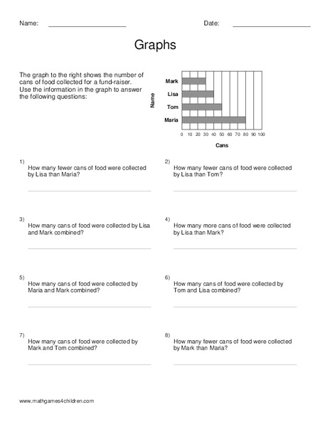 Graphs Worksheet