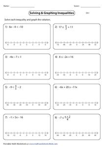 Two-Step Inequalities: Solve and Graph Worksheet