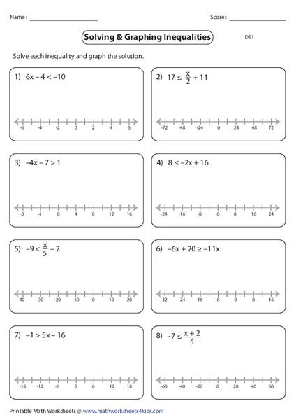 Two-Step Inequalities: Solve and Graph Worksheet