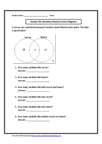 Answer the Questions Based on the Venn Diagram Organizer