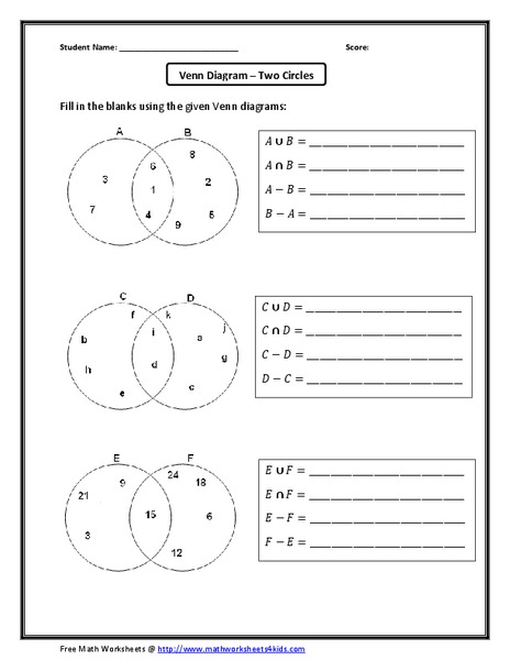 Venn Diagram-Two Circles Worksheet