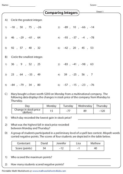 Circle the Greatest Number Worksheet