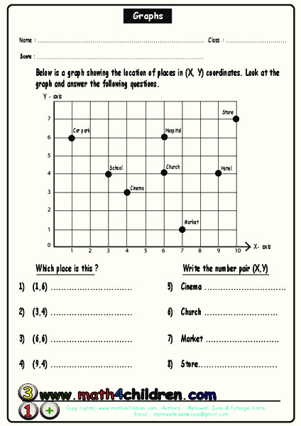 Graphs Worksheet